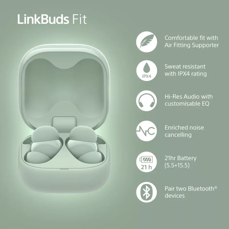 Sony LinkBuds Fit WFLS910NG austiņas Bezvadu Iekšauss Mūzikai/Ikdienai Zaļa