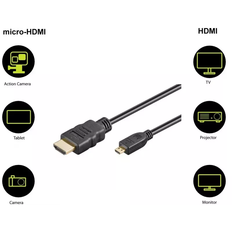 HDMI kabelis Goobay 53786 3 m HDMI A tipa vīrišķais uz D tipa vīrišķo Melns