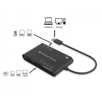 Conceptronic BIAN01B Universāls viedkaršu lasītājs ar USB 3.2