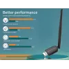 Conceptronic ABBY07B Bluetooth 5.1 USB adapteris ar ārējo antenu