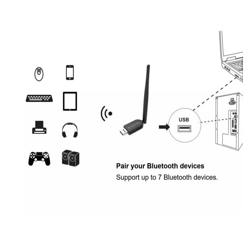 Conceptronic ABBY07B Bluetooth 5.1 USB adapteris ar ārējo antenu