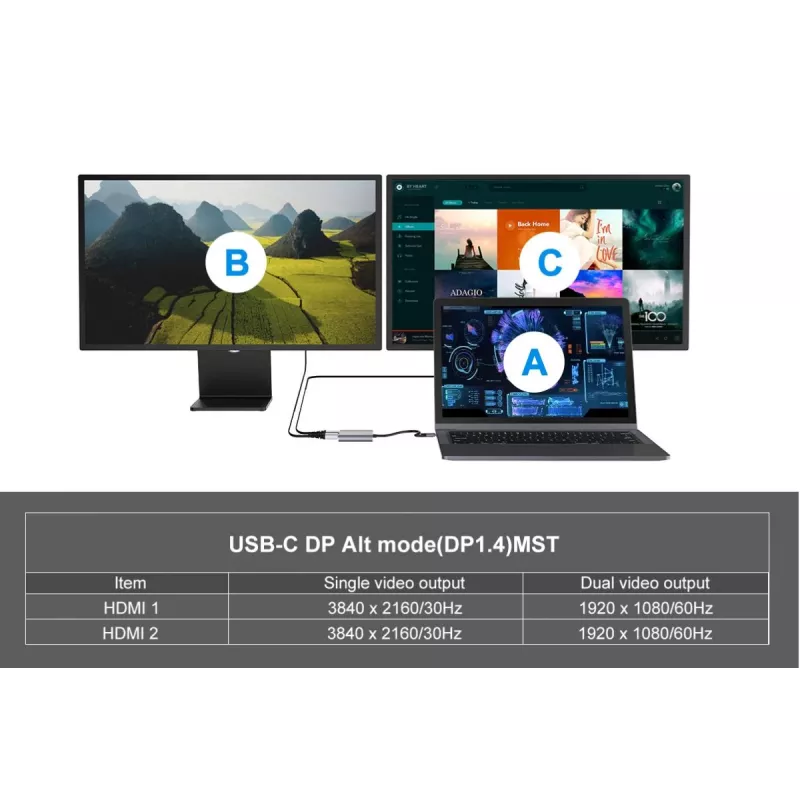 Conceptronic DONN13G 4-in-1 USB-C dokstacija ar HDMI, USB-C PD un USB 3.0, pelēka