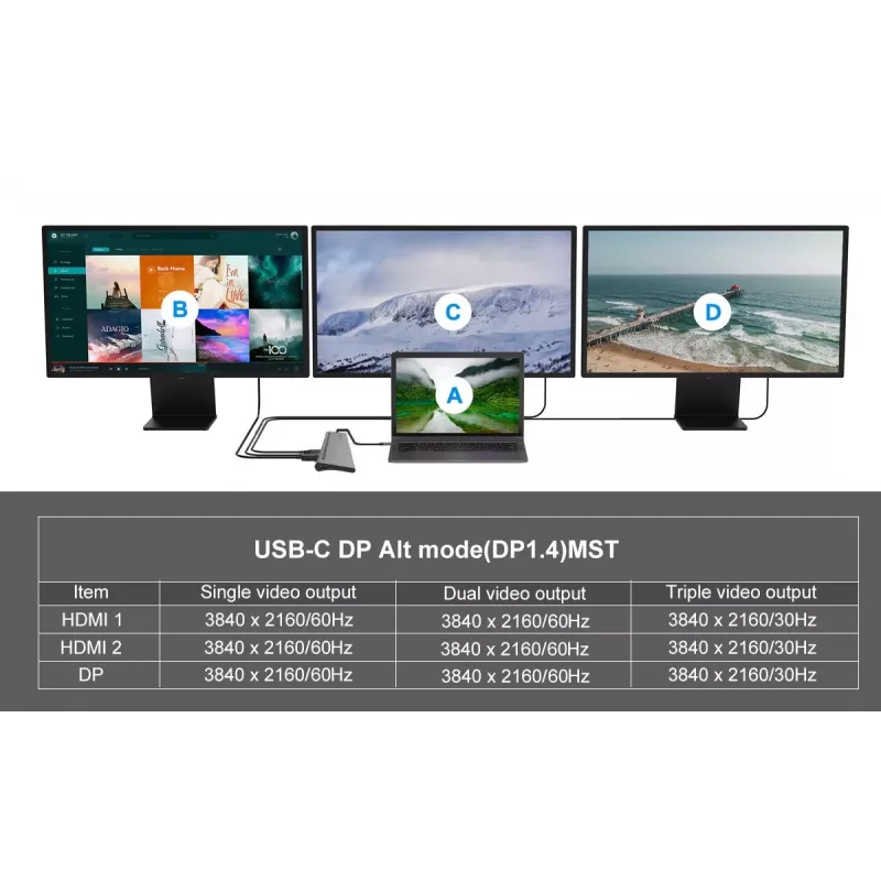 Conceptronic DONN17G 12-in-1 USB-C dokstacija — pelēka
