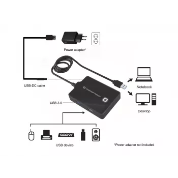 Conceptronic HUBBIES 4-Port USB 3.0/2.0 Hub, 90cm kabelis, USB 3.2 Gen 1 (3.1 Gen 1) Type-A, Melns