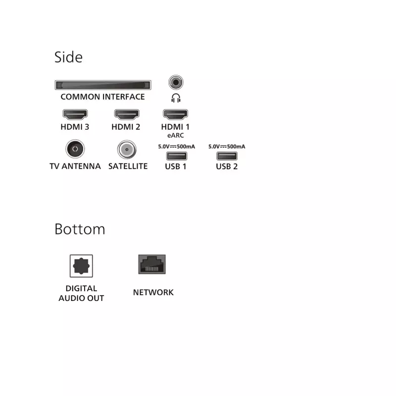 Philips 85PUS8500/12 85 collu 4K Ultra HD QLED televizors