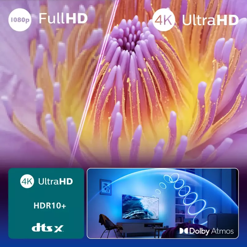 Philips 8500 sērija 65PUS8500/12 65 collu 4K Ultra HD QLED televizors