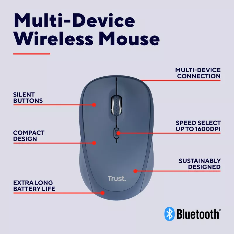 Trust Yvi+ pele Universāla Ambidekstrāla RF Bezvadu + Bluetooth Optiskā 1600 DPI