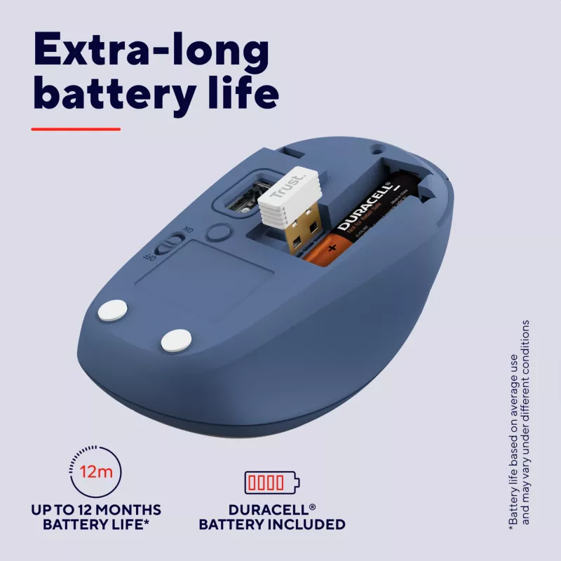 Trust Yvi+ pele Universāla Ambidekstrāla RF Bezvadu + Bluetooth Optiskā 1600 DPI