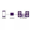 Marmitek BoomBoom 93 bezvadu Bluetooth audio uztvērējs (08312)