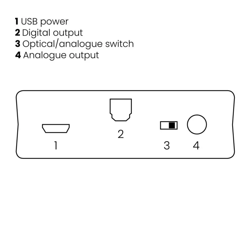 Marmitek BoomBoom 93 bezvadu Bluetooth audio uztvērējs (08312)