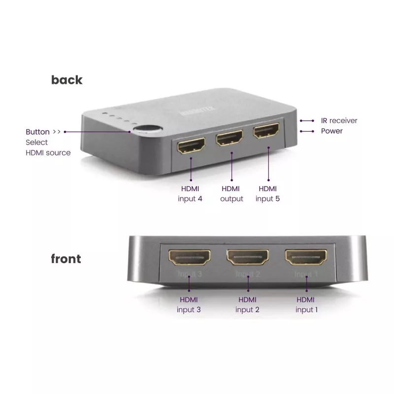 Marmitek Connect 350 UHD 2.0 - HDMI slēdzis 4K 60Hz - 5 ieejas / 1 izeja