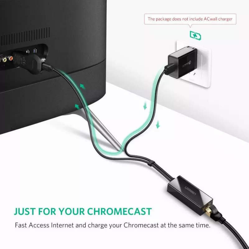 Tīkla karte Ugreen 30985 Ethernet vadu USB interfeiss