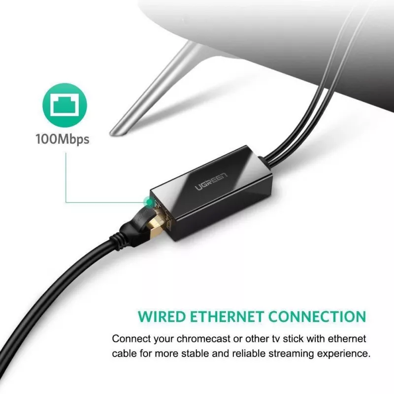 Tīkla karte Ugreen 30985 Ethernet vadu USB interfeiss