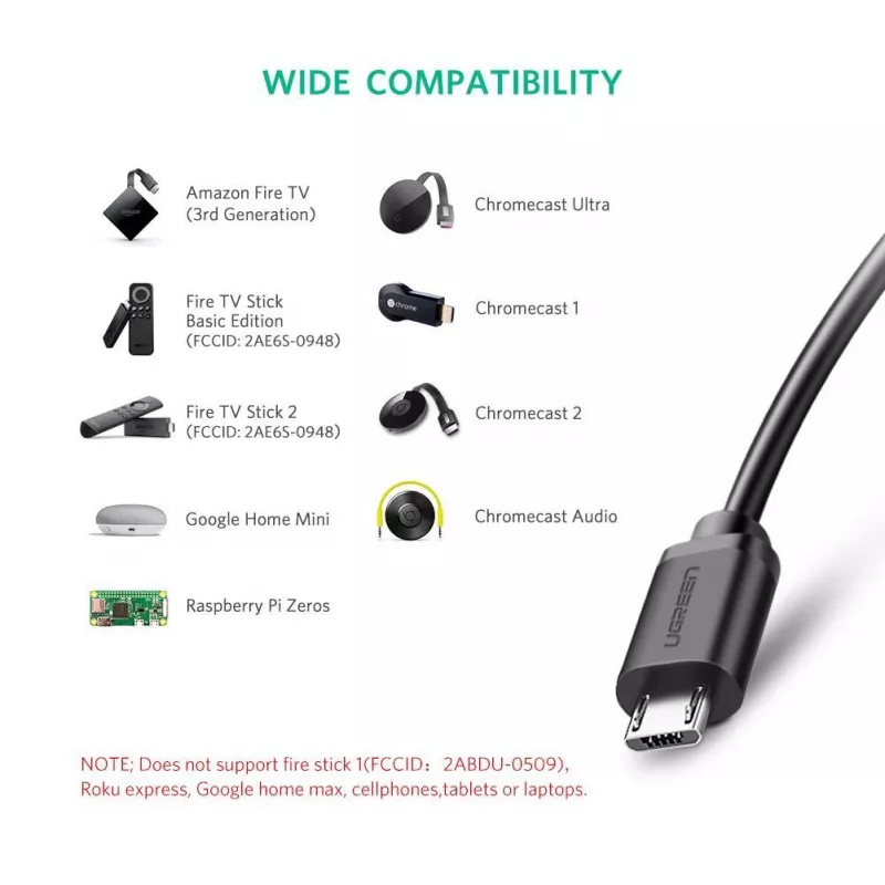 Tīkla karte Ugreen 30985 Ethernet vadu USB interfeiss