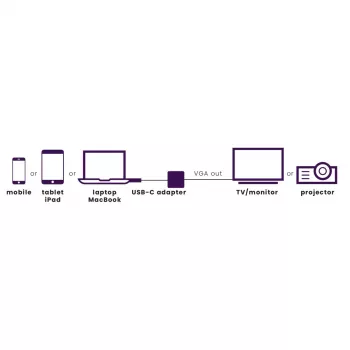 Marmitek Connect USB-C uz VGA adapteris 8370