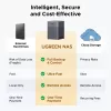 UGREEN NAS DH4300 Plus 4-bay 120TB ar 2.5GbE un USB-C