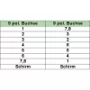 InLine null modema kabelis DB9 sieviete / sieviete, liets, 2m