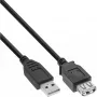 USB 2.0 pagarinātājkabelis Type A vīriešu/sieviešu InLine 34603B melns 3m