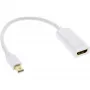 InLine Mini DisplayPort–HDMI adapteris ar audio 4K/30Hz 17193E