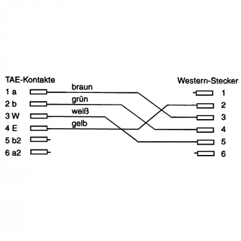 InLine TAE-F kabelis, importētājiem, TAE-F uz 6P4C, 10 m