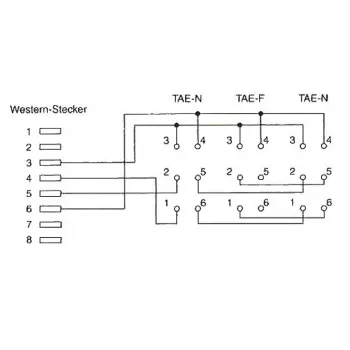InLine TAE adaptera kabelis RJ45 vīrietis uz TAE NFN sieviete 69942