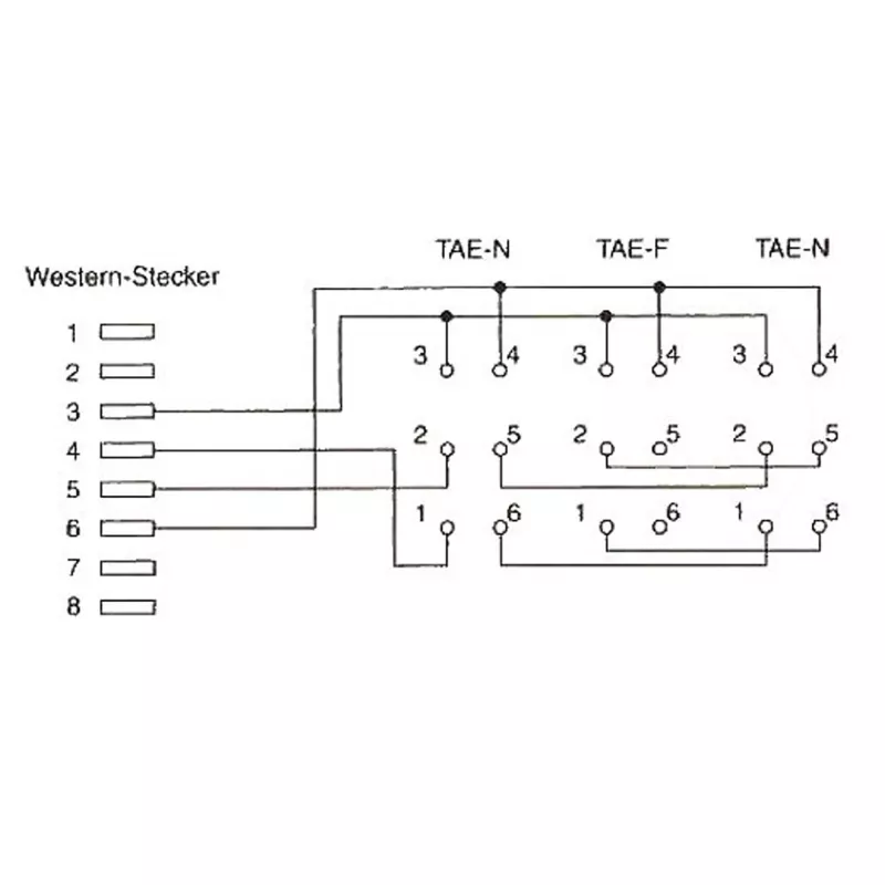 InLine TAE adaptera kabelis RJ45 vīrietis uz TAE NFN sieviete 69942