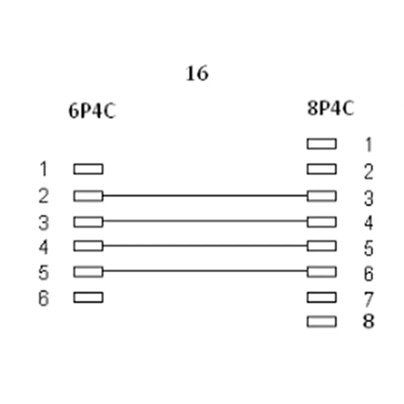 InLine modulārais kabelis RJ45 8P4C / RJ11 6P4C vīriešu/vīriešu 3m