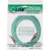 InLine Fiber Optical Duplex Cable ST/ST 50/125µm OM3 5m