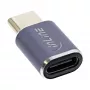 InLine USB4 Adapteris USB-C vīriešu/sieviešu alumīnija pelēks 35900A
