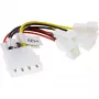 InLine ventilatora adaptera kabelis 2x 12V un 2x 5V 4 ventilatoriem 33005B
