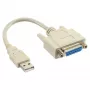 USB adaptera kabelis USB Type-A vīrietis uz DB15 sieviete InLine 33101