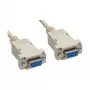 InLine null modema kabelis DB9 sievišķais / sievišķais, kniedēts, pelēks, 3 m