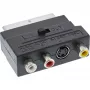 InLine Scart Adapter Scart vīrietis / 3x RCA un S-VHS video iekšā/ārā