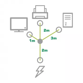 InLine Y-veida strāvas kabelis 1x CEE 7/7 leņķa / 3x 3-pin IEC C13 vīriešu, v1 (2m+1/2/3m)