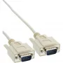 InLine seriālais kabelis DB9 tēviņš / tēviņš tiešais 2m
