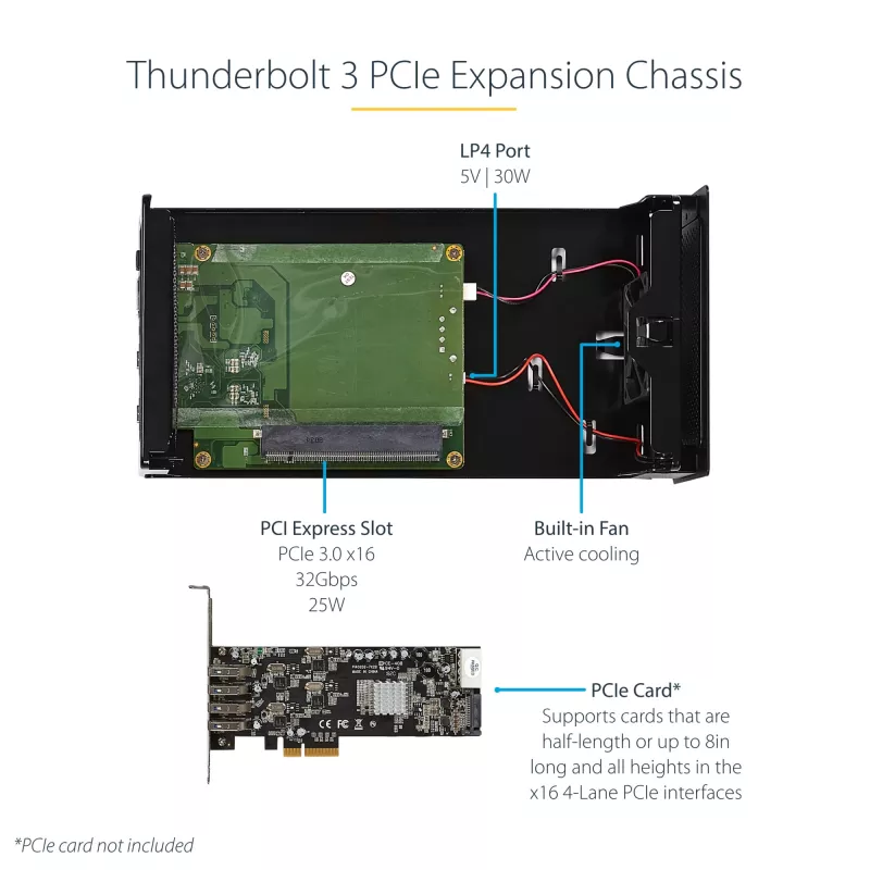 StarTech.com viena slota Thunderbolt 3 PCIe paplašināšanas šasija