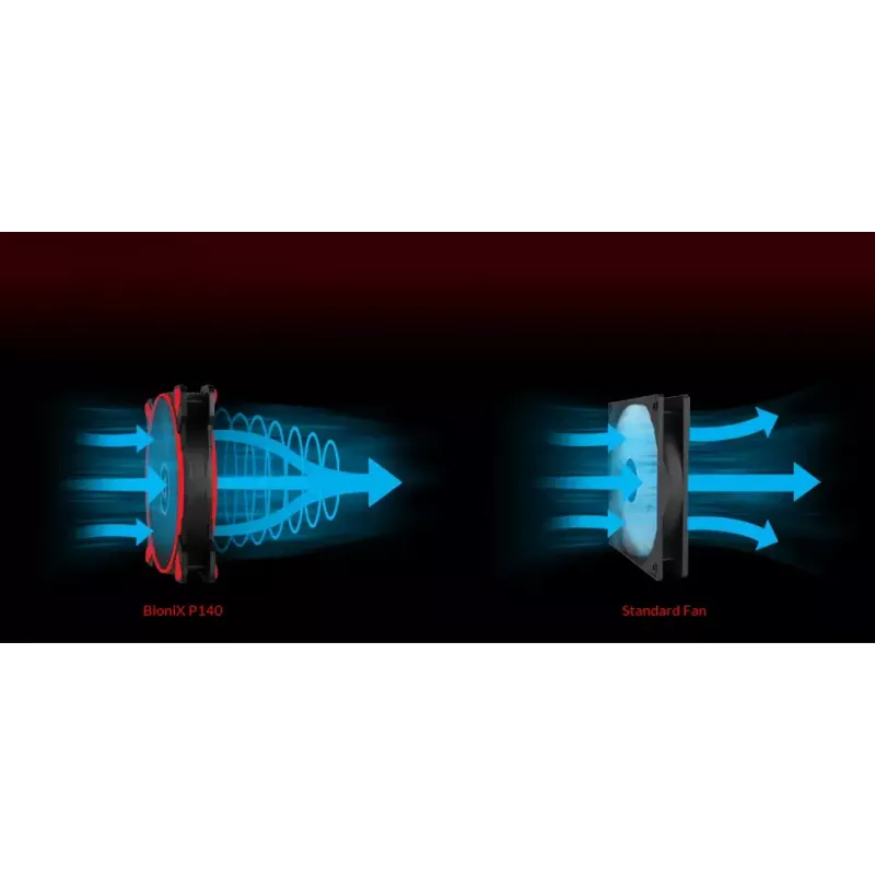 ARCTIC BioniX P140 (Sarkans) – Spiediena optimizēts 140 mm spēļu ventilators ar PWM PST