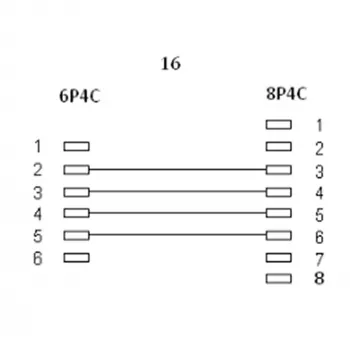 InLine modulārais kabelis RJ45 8P4C / RJ11 6P4C vīriešu/vīriešu 6m