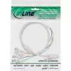 InLine VGA BNC kabelis 5x BNC / HD-15 vīrišķais 5m