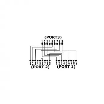 InLine Cat.5e Sadalītājs – divi savienojumi pa vienu RJ45 8P8C kabeli