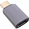 InLine USB4 adapteris, USB-C vīriešu/sieviešu, alumīnijs, pelēks