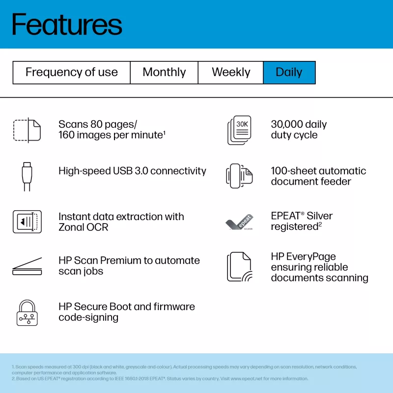 HP ScanJet Enterprise Flow 9000 s1 lokšņu skeneris 600 x 600 DPI