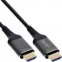 InLine 17925X HDMI kabelis 25 m HDMI Type A (Standarta) Melns
