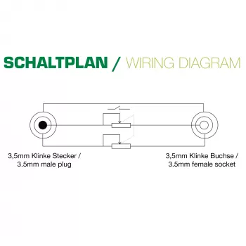 InLine Slim Audio kabelis 3.5mm vīrietis / sieviete, ar skaļuma regulēšanu 0.25m