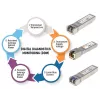 Intellinet Gigabit Fiber WDM Bi-Directional SFP optiskais modulis 1000Base-BX-U LC 40 km