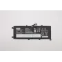 Iekšējais litija-jona akumulators Lenovo 46Wh modelis 5B10W13933