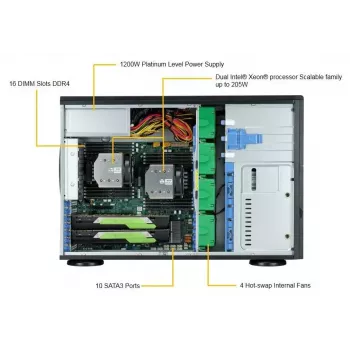 Korpuss Supermicro SuperWorkstation 7049A-T Rack 4U Melns
