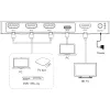 InLine 57885B HDMI pārslēgs 4 portu, 48 Gb/s, 8K@60Hz, ar USB-C, melnā krāsā