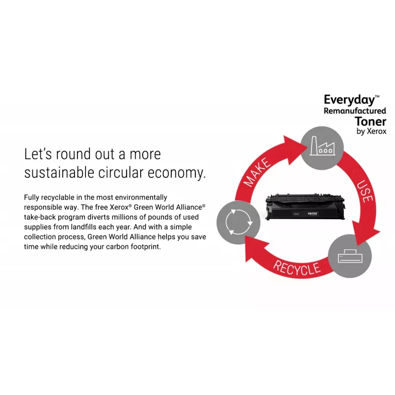 Everyday™ Cyan Remanufactured Toner by Xerox saderīgs ar Samsung CLT-C506L, Augstas ietilpības