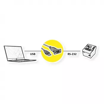 ROLINE 12021163 seriālais kabelis Pelēks 1.8 m USB Type-A DB-9